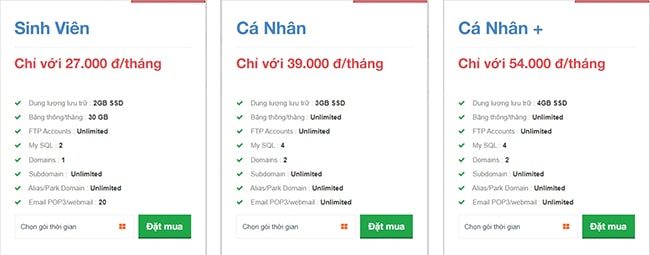 Chi phí thuê hosting